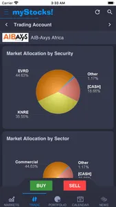 myStocks KE screenshot 8