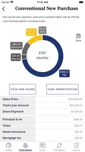 Peoples Bank NC Mortgage screenshot 3