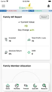 Elders Wealth screenshot 0