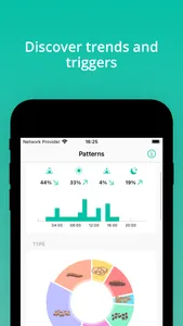 Poo Patrol screenshot 2