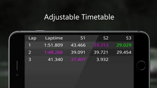 SIM-Dashboard screenshot 4