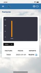 Asturias Internet Rural CB screenshot 3