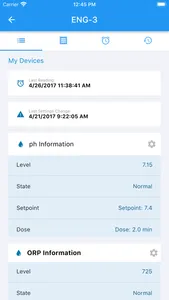 Rola-Chem Controllers screenshot 1