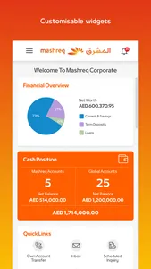 Mashreq NEO CORP screenshot 1