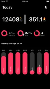 Pedometer - Scientific Calorie screenshot 0