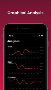 Step Counter - Calorie Tracker screenshot 2