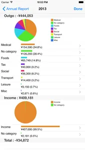 CashFlow LT screenshot 0