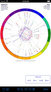 iPhemeris Astrology Charts screenshot 0