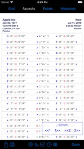 iPhemeris Astrology Charts screenshot 3