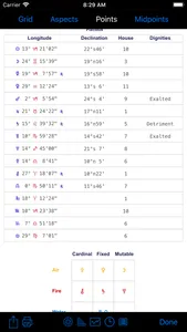 iPhemeris Astrology Charts screenshot 5