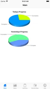 Clevest Dashboard screenshot 0