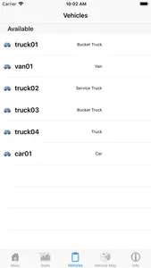 Clevest Dashboard screenshot 2