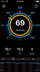 Speedometer Speed Box App screenshot 0