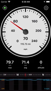 Speedometer Speed Box App screenshot 4