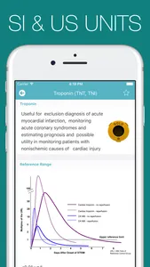 Medical Lab Tests screenshot 1