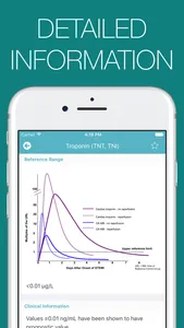 Medical Lab Tests screenshot 3