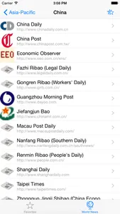 World Newspapers - 200 countries screenshot 1