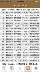 Mortgage Calculator Pro screenshot 4