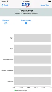 Texas DMV Test Prep screenshot 2