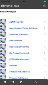 Börsen News screenshot 0