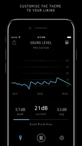 SoundLevel: Decibel Reading screenshot 1