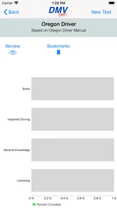 Oregon DMV Test Prep screenshot 2