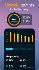 Sleep Cycle - Sleep Tracker screenshot 6