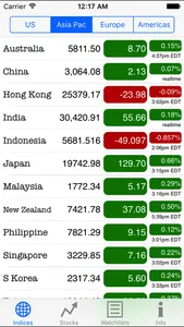 Real-Time Stocks screenshot 3