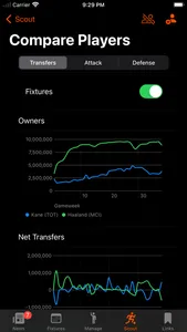 FPL Fantasy Football Manager screenshot 6