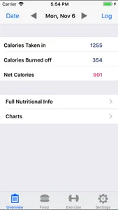 Restaurant Calorie Counter screenshot 0