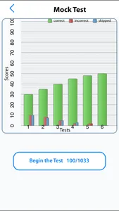 UK LGV Theory Test Lite screenshot 4