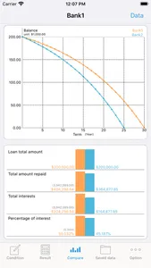 iLoan Calc (Loan calculator) screenshot 2