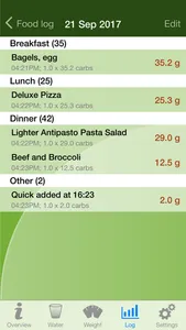 Low Carb Diet Assistant screenshot 1