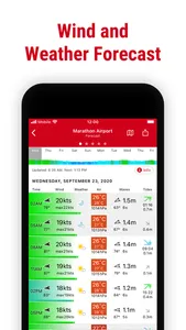 Windfinder Pro: Wind & Weather screenshot 2