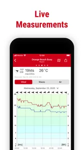 Windfinder Pro: Wind & Weather screenshot 5