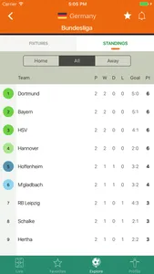 Futbol24 soccer livescore app screenshot 3