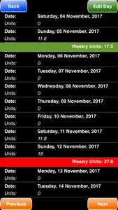 Alcohol Units Calculator screenshot 2