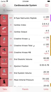 LabGear – Medical Lab Tests screenshot 0