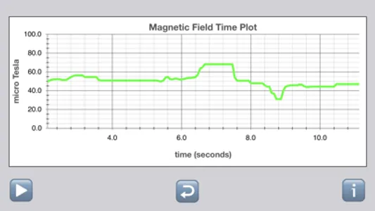 Tesla Field Meter screenshot 2