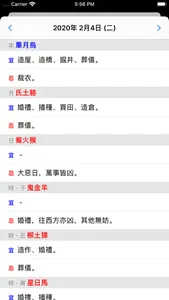廿八宿萬年曆 - 十三行作品 screenshot 1
