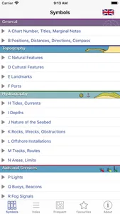 Marine Chart Symbols screenshot 0