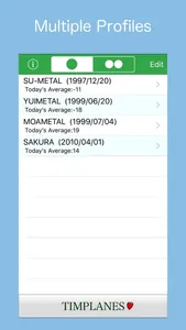 Biorhythm Tracker BioAffinity screenshot 3