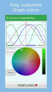 Biorhythm Tracker BioAffinity screenshot 4