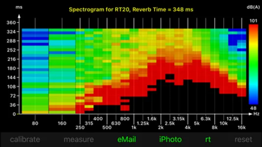 RevMeter Pro screenshot 1