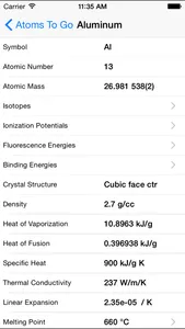 Atoms To Go Table of Elements screenshot 1