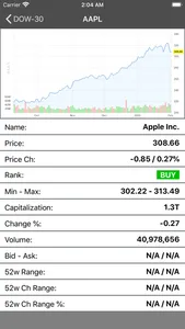 S&P Stocks Ratings & Charts screenshot 6