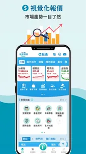 富邦證券「富邦e點通」 screenshot 0