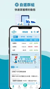 富邦證券「富邦e點通」 screenshot 3