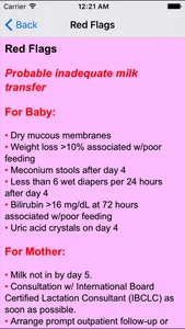 Breastfeeding Management 2 screenshot 1