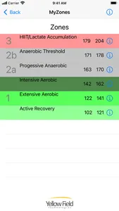 MyZones - HR Zone Calculator screenshot 2